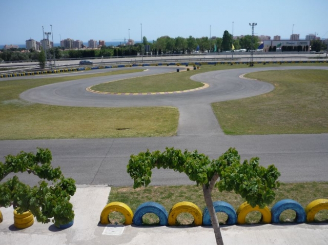 Curvas del circuito